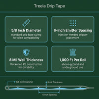 1000Ft 5/8 Inch Drip Tape 6" Spacing Roll 8 Mil Irrigation Hose Garden Watering — Results & Stats