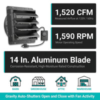 14 In. Shutter Exhaust Fan with Speed Controller, 882CFM, Black, Wall Mounted for Garage, Electric Powered, Aluminum — Results & Stats