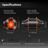 3X3X6Ft Grow Tent Kit W/Ggs AC5 Power Strip Complete System | G3000 Bar Style LED Grow Light, 36"X36"X70" Reflective Grow Tent, 4" Ventilation Carbon Filter System, for Indoor Garden