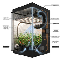 3X3X6Ft Grow Tent Kit W/Ggs AC5 Power Strip Complete System | G3000 Bar Style LED Grow Light, 36"X36"X70" Reflective Grow Tent, 4" Ventilation Carbon Filter System, for Indoor Garden — How It Works