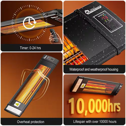 1500-Watt Smart Greenhouse Patio Heater with Built in Temperature Control Digital Thermostat, with Remote Control
