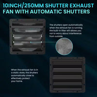 14 In. Shutter Exhaust Fan with Speed Controller, 882CFM, Black, Wall Mounted for Garage, Electric Powered, Aluminum