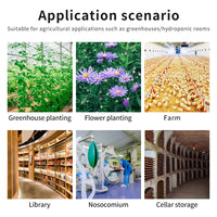 Smart CO2 Controller Dual Channel NDIR CO2 Sensor Day Night Carbon Dioxide Detector 0-5000PPM for Greenhouse Hydroponics