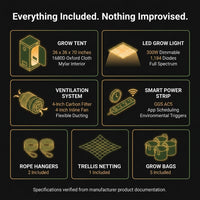 Indoor Grow Tent Kit Built for Year-Round Growing, 3x3x6 Complete System, LED Light, Carbon Filter — Results & Stats