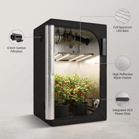 Indoor Grow Tent Kit Built for Year-Round Growing, 3x3x6 Complete System, LED Light, Carbon Filter — infographic