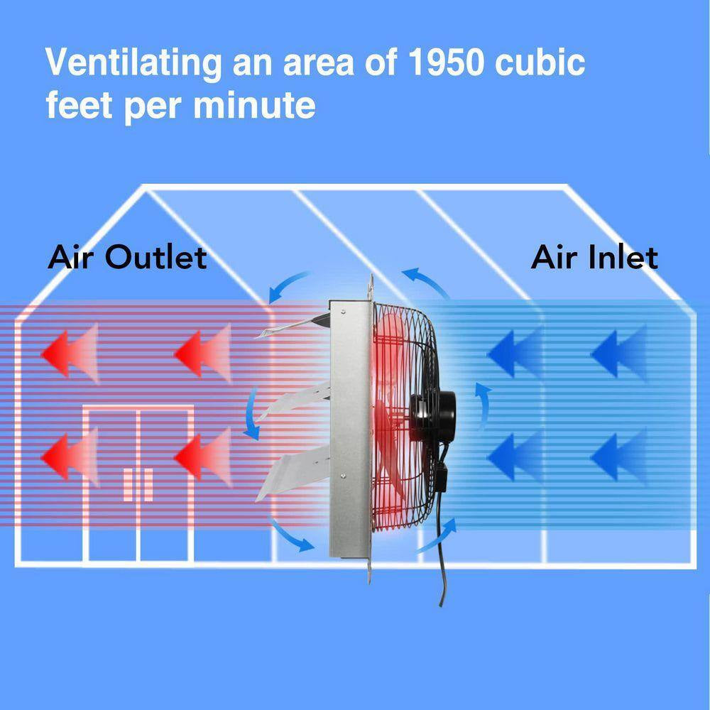 14 In. Shutter Exhaust Fan, 1520CFM, Wall Mounted with 1.65M Power Cord, for Garages, Attics, Electric Powered Aluminum