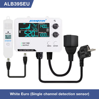 Smart CO2 Controller Dual Channel NDIR CO2 Sensor Day Night Carbon Dioxide Detector 0-5000PPM for Greenhouse Hydroponics